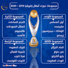 This clipart image is transparent backgroud and png format. Ø´Ù‡ÙŠØ© ÙˆØ­Ø¯Ø© Ø§Ù„ØªØ­ÙƒÙ… Ø§Ù„Ù‡Ø¬Ø±Ø© Ù…Ø¬Ù…ÙˆØ¹Ø§Øª Ø¯ÙˆØ±Ù‰ Ø§Ø¨Ø·Ø§Ù„ Ø§ÙØ±ÙŠÙ‚ÙŠØ§ 2019 Exceedsparkindia Org