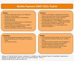 Deutsche bank aktiengesellschaft has received 51.23% outperform votes from our community. Essay Writing Service Paypal Swot Analyse Deutsche Bank Free Transparent Png Download Pngkey