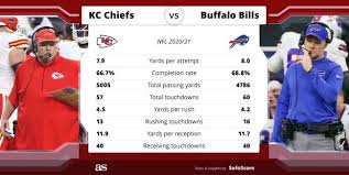 The bills had the no. Dwrbiu3g9zv30m