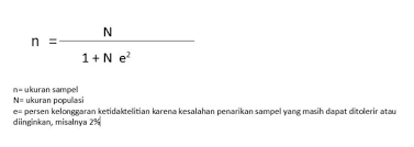 Perbandngan populasi dan sampel adalah: Rumus Slovin Pengertian Lengkap Dan Contoh Soalnya Kumparan Com