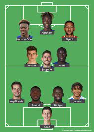 Based on how chelsea lined up with this formation this season, here is how they could line up the next one; Two Ways Chelsea Could Line Up With Hakim Ziyech Next Season Ligalive