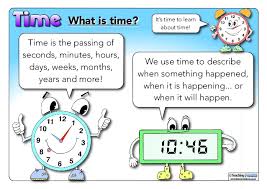 It is half past five (5:30). The Telling The Time Pack
