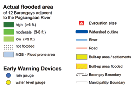 Safety tips families must know red warning: Https Www Preventionweb Net Files 29230 29230gizphilippineslocalfloodearlyw Pdf