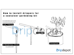 How To Install Drippers For A Container Gardening Kit Container Gardening Installation Drip Irrigation