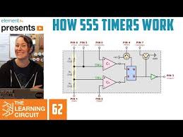 Maybe you would like to learn more about one of these? How Do Electronic Timers Work Jobs Ecityworks