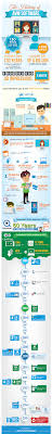 Your 'pals' (contact list) 4. Paltalk App Download For Android Windows Mac Video Chat App Video Chatting Video Online