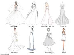 Wedding Gowns At The Bridal Garden Wedding Dress Types Wedding Gown Silhouette Wedding Dress Silhouette