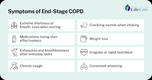 Image result for COPD Staging
