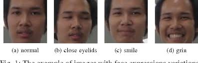 Influence of facial expression and viewpoint variations
