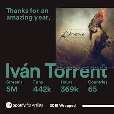 ✓ free for commercial use ✓ high quality images. Ivan Torrent Numbers Are Just That Numbers They Should Not Have Such A Special Value In Our Society Much Less Be Our Maxim In Life But I Want To Think That