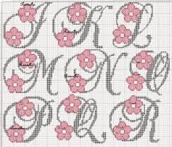 Ramalho C Com Flores Cor De Rosa Ponto Cruz Monogramas Monograma Monogramas Em Ponto Cruz Bordado Ponto Cruz Infantil Uma graça este gráfico de monograma com corações. rosa ponto cruz monogramas
