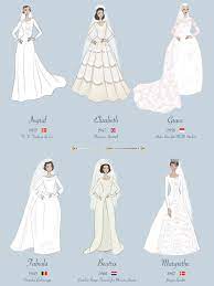 Brautkleid prinzessin kleid hochzeit royale hochzeiten prinzessin victoria couture brautkleider brautkleid designer prinzessinnen brautpaar berühmte hochzeitskleider. Zur Hochzeit Von Meghan Markle Royale Brautkleider Im Ruckblick