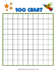 100 Chart With 10 10 1 1 Windows
