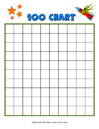 100 chart with 10 10 1 1 windows