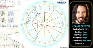 Keanu Reeves Birth Chart Keanu Reeves Born On September 2