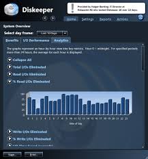 ключи для Eset Nod32 Kaspersky Avast Dr Web Avira Keys For Eset Nod32 Kaspersky Avast Dr Web Avira August 12 English Dictionaries Graphing Quickbooks