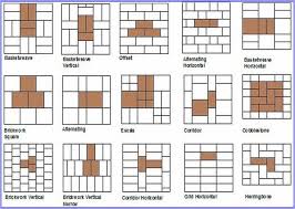 Brick Pattern Tile Layout Tile Layout Patterned Floor Tiles Subway Backsplash