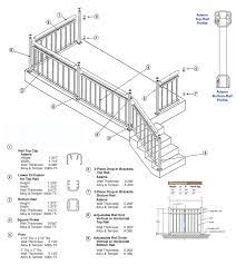 Build this design viable use black metal deck railing deck railing code horizontal stair railing code horizontal deck ideas horizontal deck railing code ontario. Signature Deck Railing Aluminum Panel Style 3 No Spears Assembled Great Fence