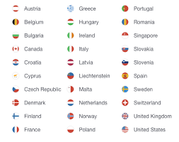 Coinbase charges a flat fee of $0.99 if the transaction value is less than $10, $1.49 if the transaction value is more than $10 and less than $25 and $2.99 if the transaction is more than $50 and. Coinbase On Twitter We Re Now Live In 30 Countries Users In Liechtenstein Slovenia Can Now Buy Sell Bitcoin With Coinbase Http T Co Pl5f8zhgmg