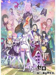Re Zero Strating Life In Another World Poster By Rubyredhoodd In 2021 Anime Anime Wallpaper Kawaii Anime
