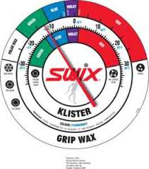 Swix Wax Iron Temperature Chart 2019