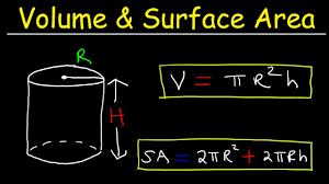 A = l + t + b = 2 π rh + 2(π r 2) = 2 π r(h+r) ** the area calculated is only the lateral surface of the outer cylinder wall. Volume Of A Cylinder And Surface Area Of A Cylinder Youtube