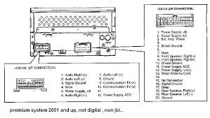 Car stereo manuals and free pdf instructions. 2011 Toyota Sienna Car Stereo Wiring Diagram Wiring Schematic Guide