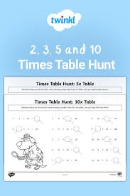 Engage Your Students With This Set Of Missing Number Multiplication Challenges Each Times Table Has Its Individual Workshee Times Tables Math Tricks Ks1 Maths