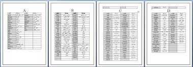 500 كلمة اساسية فى اللغة الانجليزية الامتحان التعليمى