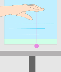 Une vidéo de seconde sur la relativité du mouvement avec les notions de référentiels terrestre, géocentrique et héliocentrique. Les Caracteristiques Du Mouvement Et Les Differentes Interactions 5e Cours Physique Chimie Kartable