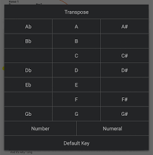 Transposing A Chord Chart To Another Key Music Stand