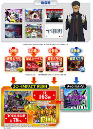 パチンコ 保留 たまらない