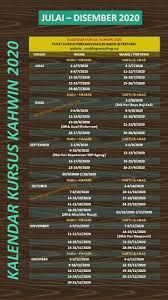 Pin By Kursus Kahwin Popular Di Kuala On Kursus Kahwin Popular Di Kuala Lumpur Kuala Lumpur Popular Online
