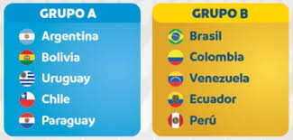 | superliga argentina bolivia brasil chile colombia ecuador paraguay perú uruguay venezuela. Arranca La Copa America Brasil 2021 En Medio Del Coronavirus Noticia Y El Correo