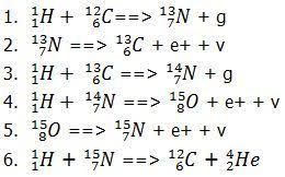 Check spelling or type a new query. Jenis Jenis Reaksi Inti Your Chemistry A