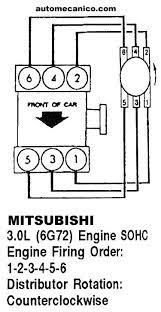 Mitsubishi eclipse convertiable timing belt change. Mitsubishi Eclipse Questions Firing Sequence Cargurus