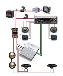 Diy speakers speaker wire wireless speakers subwoofer box design speaker box design audio amplifier hifi audio car designing passive crossovers. 16 Best Car Audio Images On Pinterest Car Stuff Speakers 720x864 Jpeg Car Audio Systems Car Audio Installation Sound System Car