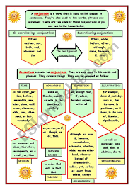 Conjunctions Connectives Chart Esl Worksheet By Errie