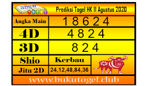 Contoh Prediksi Prediksi Keluaran Togel Hk 11 Agustus 2020