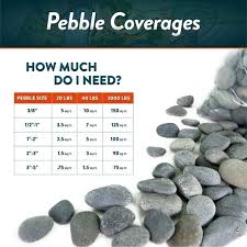 Maybe you would like to learn more about one of these? Mexican Beach Pebbles 40 Lbs Smooth Round Stones Round Rock For Gardens Landscape Ponds And Decor Overstock 30509723