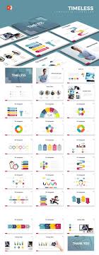 Timeless Powerpoint Template By Aqrstudio On Envato Elements Powerpoint Presentation Templates Powerpoint Presentation Powerpoint Presentation Design