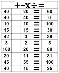 Maybe you would like to learn more about one of these? Conjunto De Fichas Ludicas De Matematicas Para Trabajar La Aritmetica Basica Matematicas Fichas Aritmetica