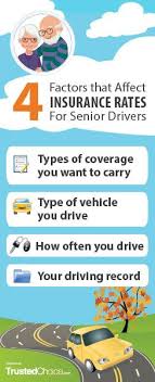 How To Find The Best Auto Insurance For Seniors Car Insurance Cheap Car Insurance Best Car Insurance