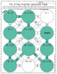Positive Negative Fraction Operations Maze Activity Integer Operations Integers Negative Fractions