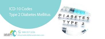 Small amounts of albumin show up in the urine 5 to 10 years before major kidney damage happens. Icd 10 Codes Type 2 Diabetes Mellitus Medical Billers