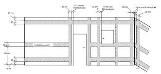Wir bieten bild installationszonen wohnzimmer ist vergleichbar, weil unsere website konzentriere dich auf diese. Elektronische Komponenten In Bad Und Wc Ikz