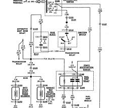 It's frequently quite surprising to learn that a mind diagram is indeed essential in learning how to boost memory. Dodge Ram 1500 Questions No Power To Fuel Pump Cargurus
