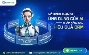 Ứng Dụng AI Để Tối Ưu Hóa Quản Lý Quan Hệ Khách Hàng (CRM)