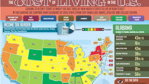 The Cost Of Living In The U S Infographic Alltop Viral