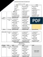 We did not find results for: Program Latihan Futsal Bulanan